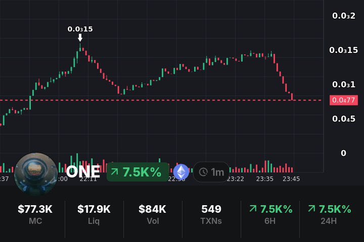 Actor V2 tweet media