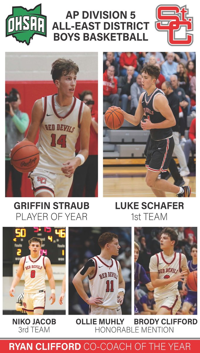 Red Devil Hoops tweet media