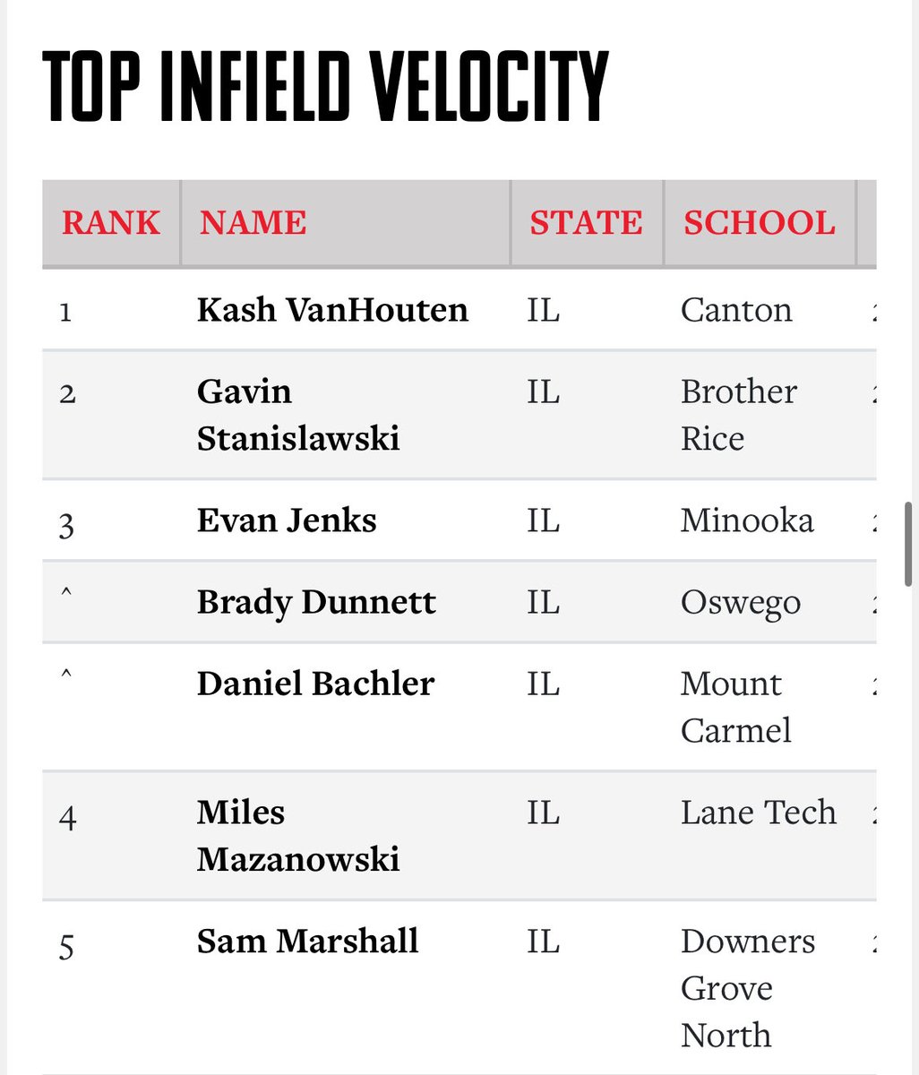 Sam Marshall tweet media