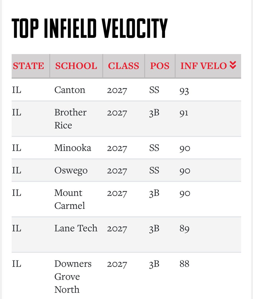 Sam Marshall tweet media
