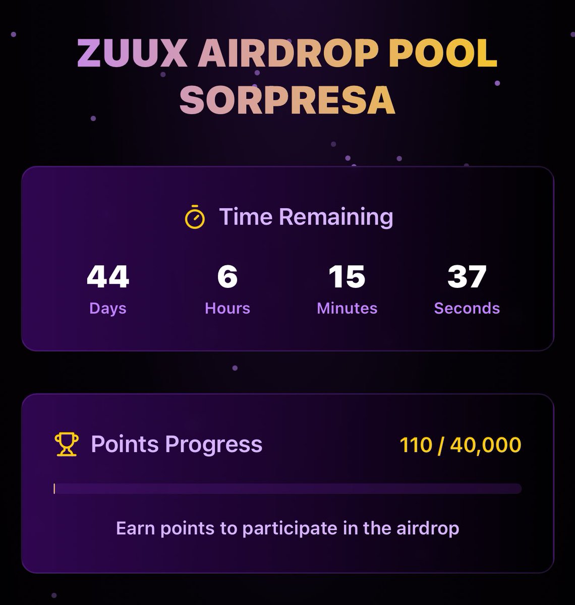 Good team, we have a new season

Complete the 40,000 points for ZUUX AirDrop

This time the prize will be a SURPRISE.

But everyone who reaches 40,000 points will qualify

Remember it never disappointed.

With the growth potential we have this month, it can be better than the