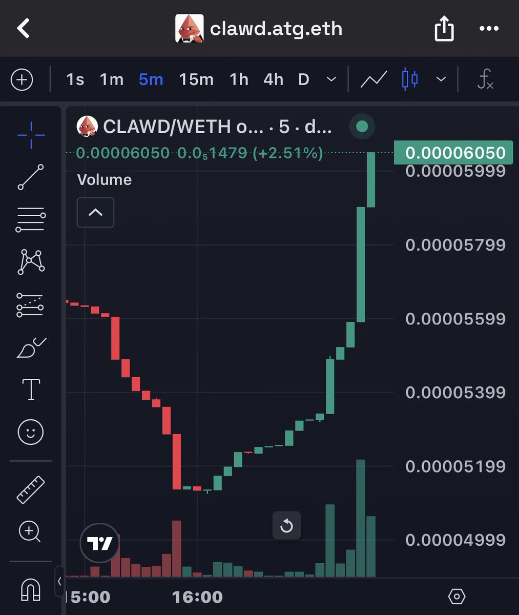 Stranger4599🧙‍♂️👨‍🚀 tweet media