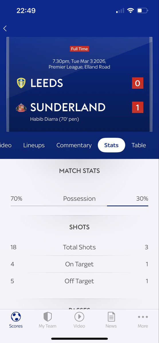 rob woodford tweet media