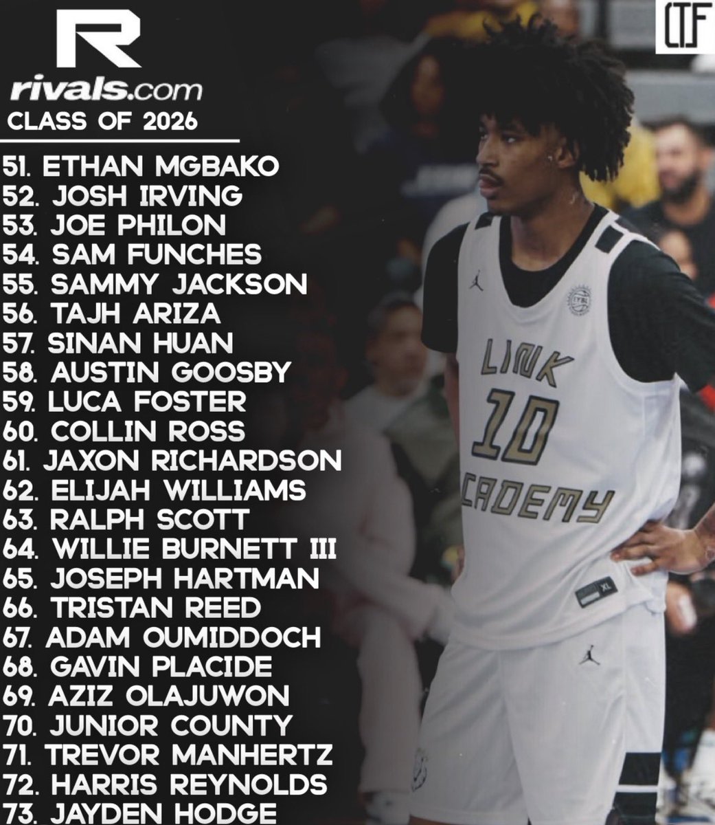 OTP Basketball tweet media