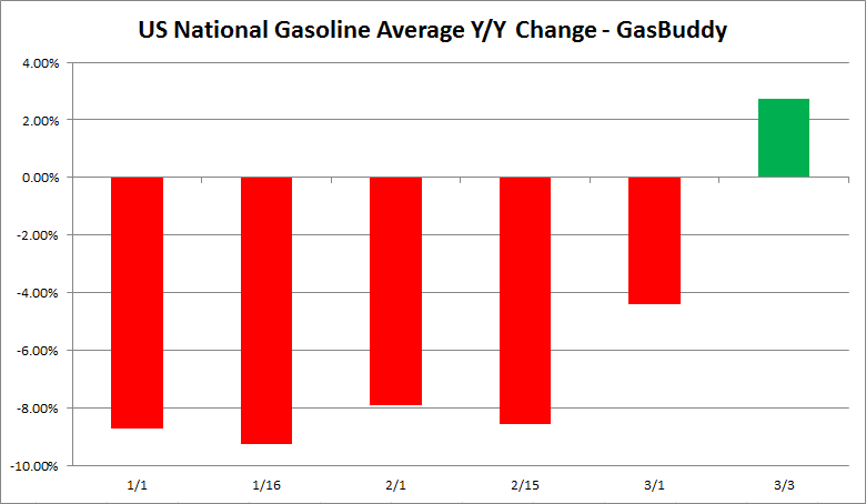 funwithnumberz tweet media