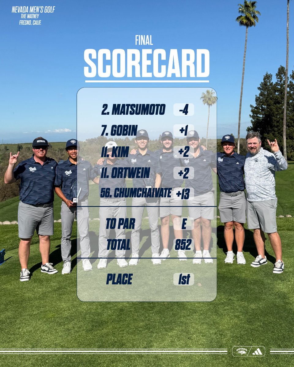 Nevada Men's Golf tweet media