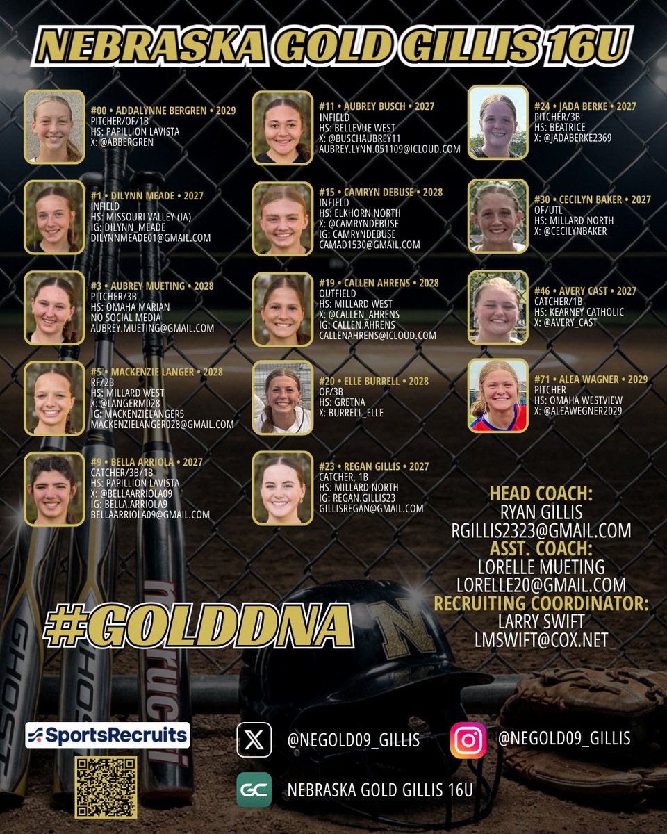 Nebraska Gold Gillis 16U tweet media