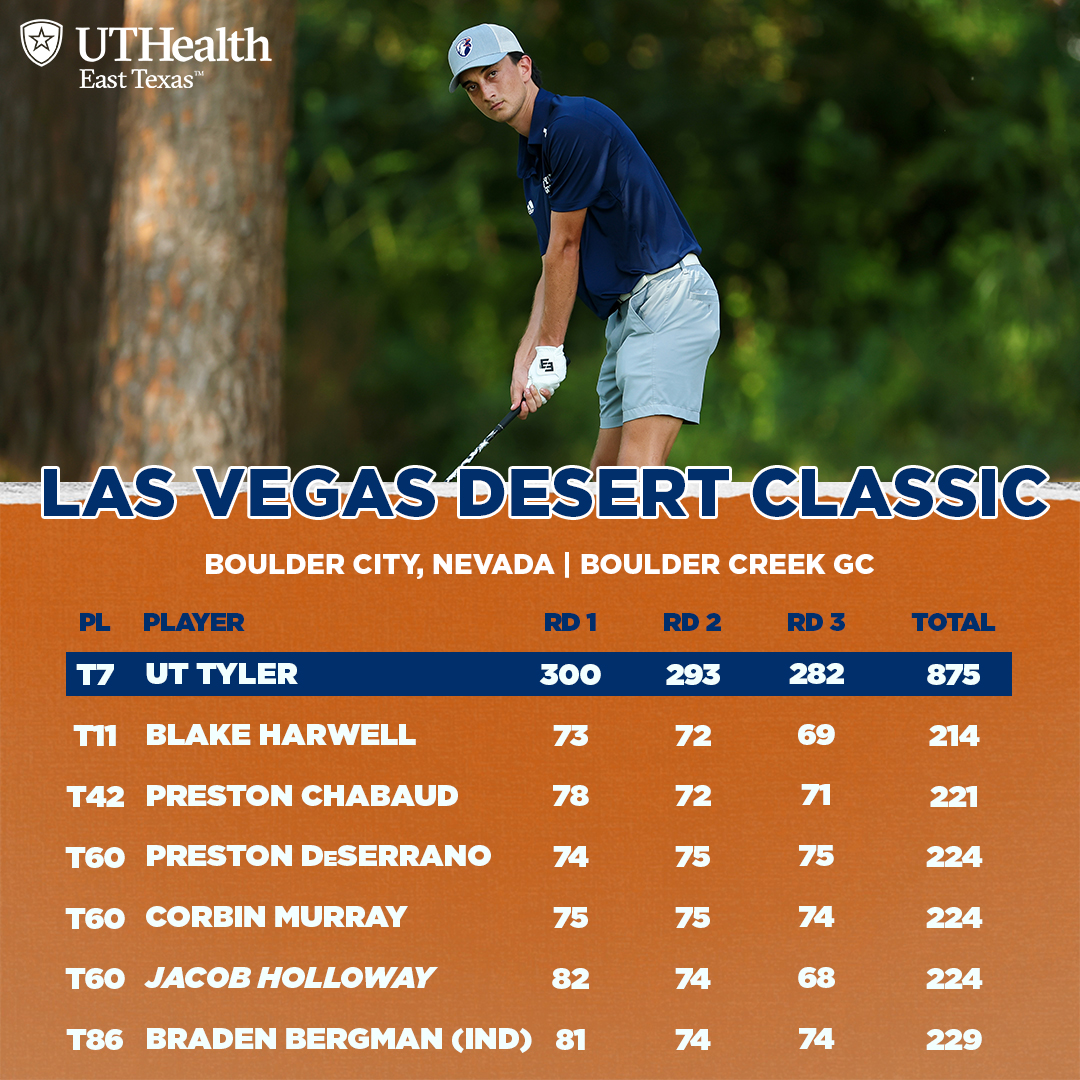 UT Tyler Patriots tweet media