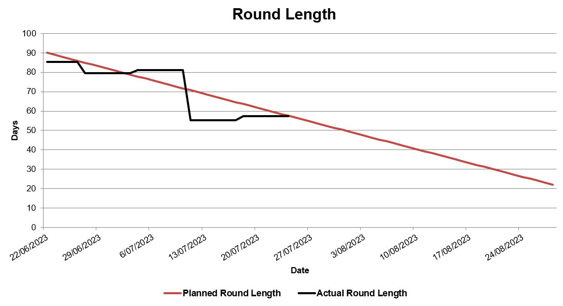 OwlFarmNZ tweet media