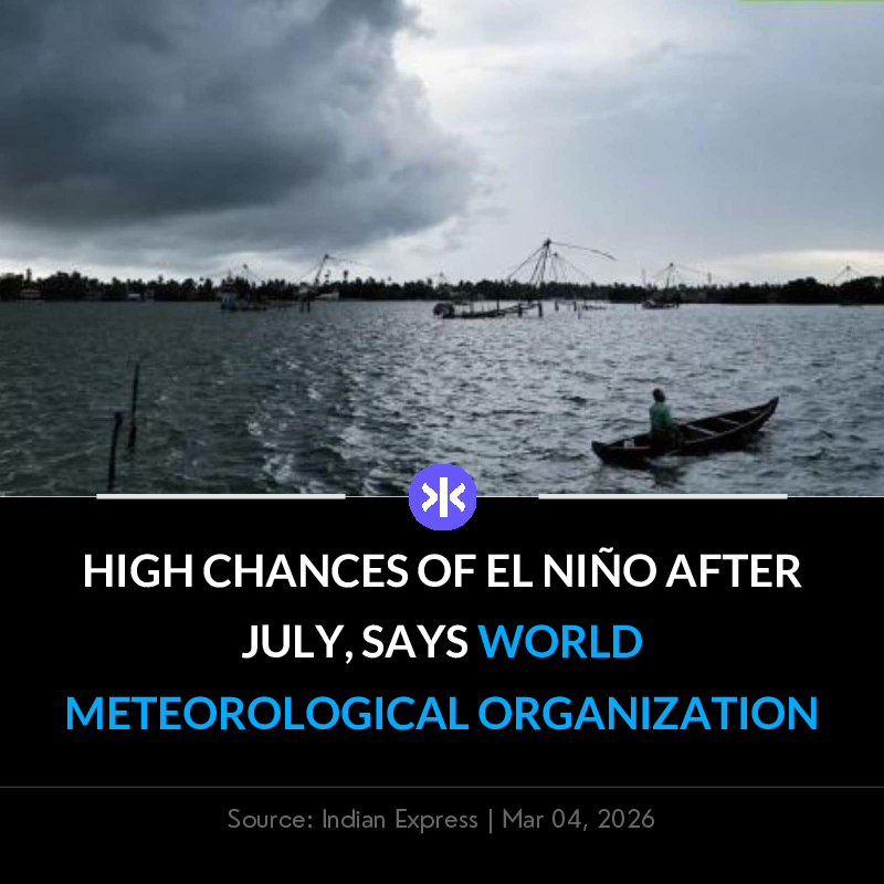 📰 WMO forecasts high probability of El Niño developing after July 2026. Current La Niña phase is waning, with ENSO-neutral conditions imminent. Could impact India's monsoon season.

Download Fynx App: tinyurl.com/fynx-app-ps

 #ElNiño #WMO #Monsoon #Climate #Weather