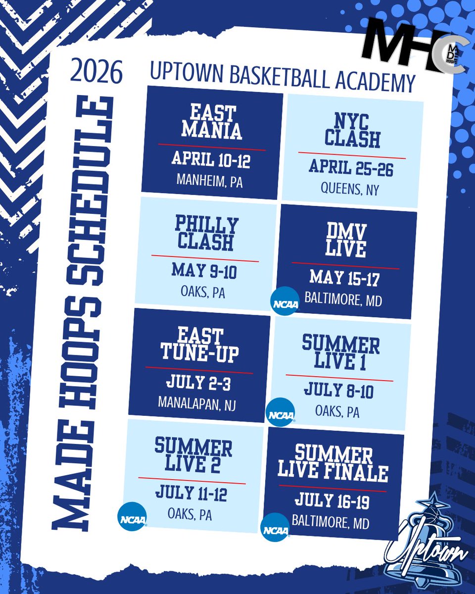 Uptown Basketball Academy tweet media