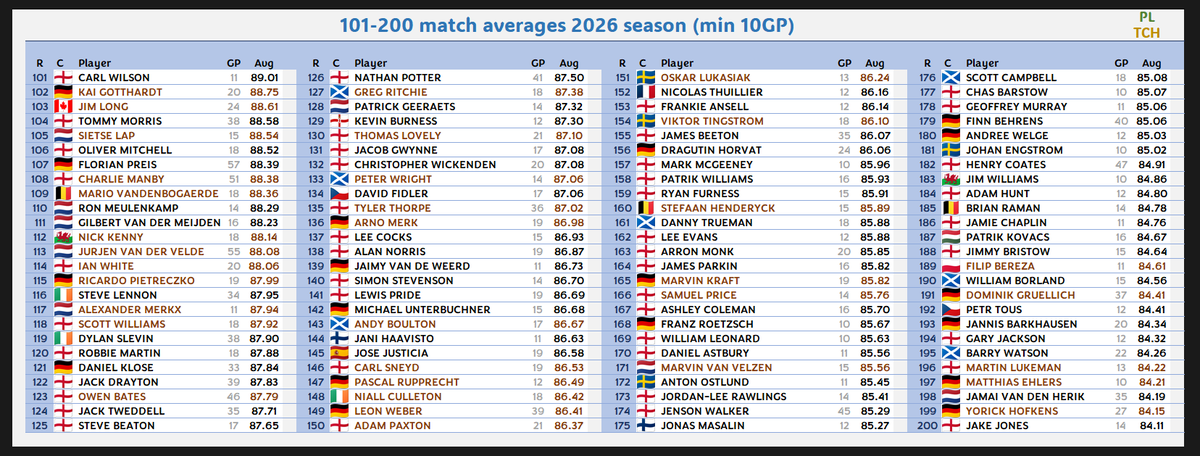 FEBsData tweet media