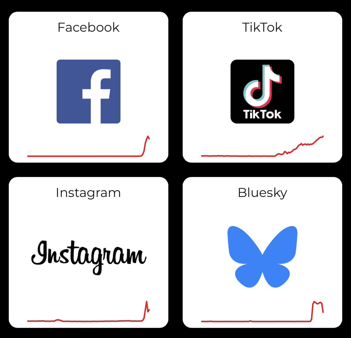 DogeDesigner tweet media