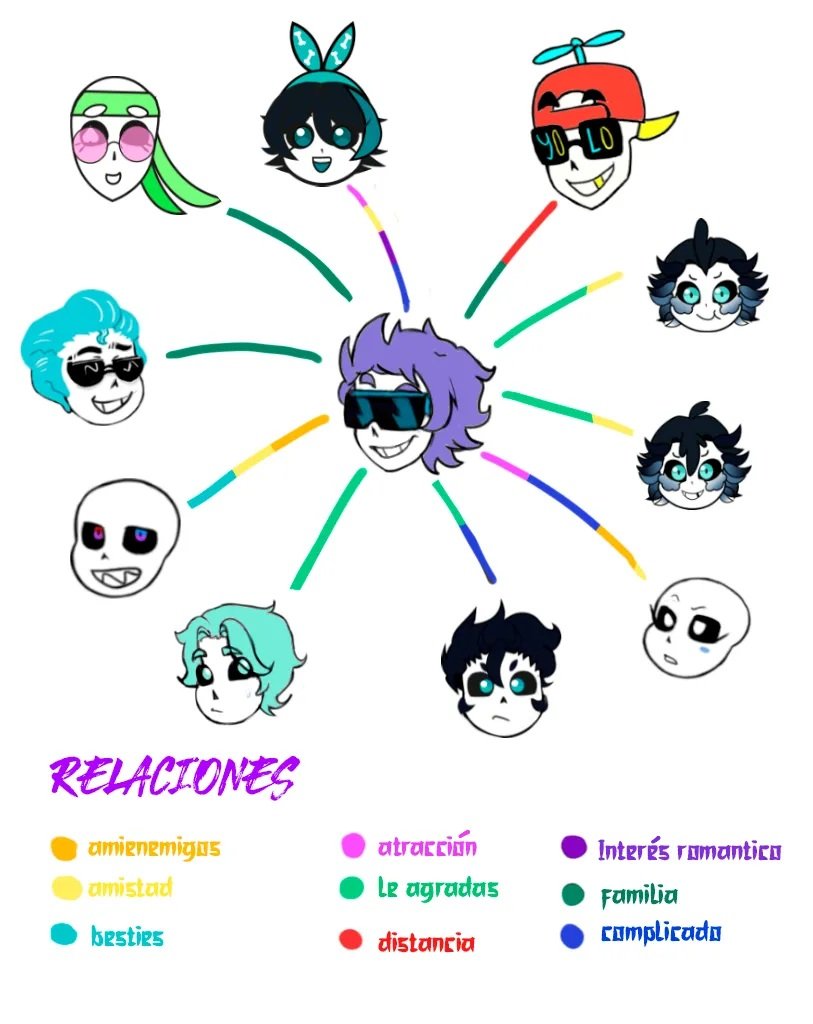 X que solo deja subir 4 imágenes bueno puse a algunos hijos Birdcare,junto a su media hermana Flow,Plum y Roulette,en su mayoría se conocieron gracias a otros xD 
 #Leathersans #Freshsans #Greasersans #Chasesans #Blazesans #Flowsans #Roulettesans #Plumsans #Irissans #Ulysans