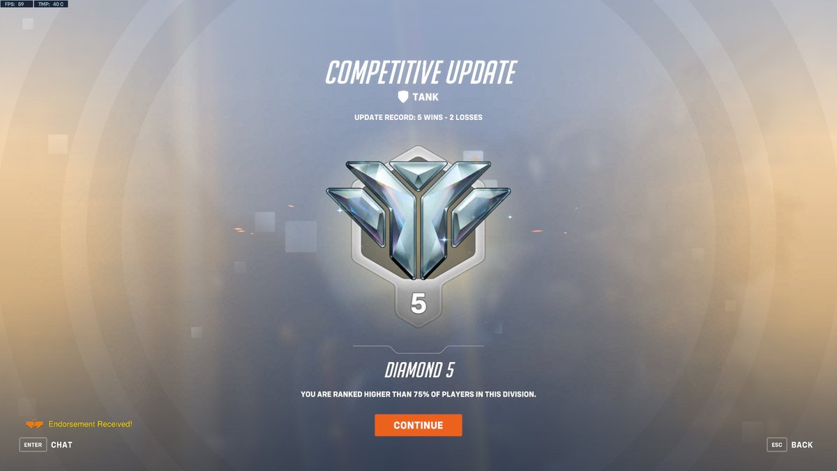 Gfighter tweet media