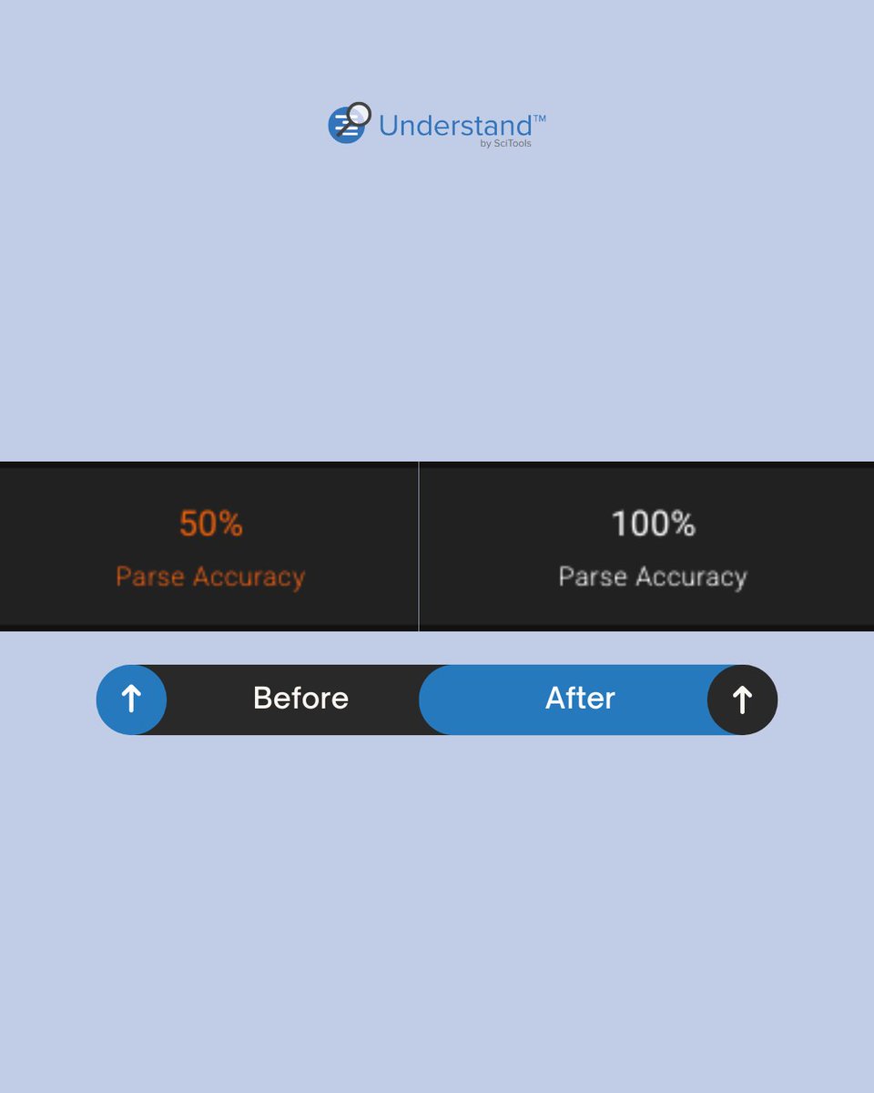 Understand by SciTools tweet media