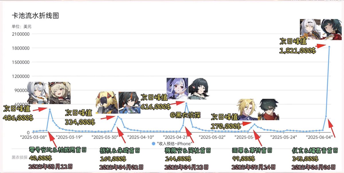 Olilimar tweet media