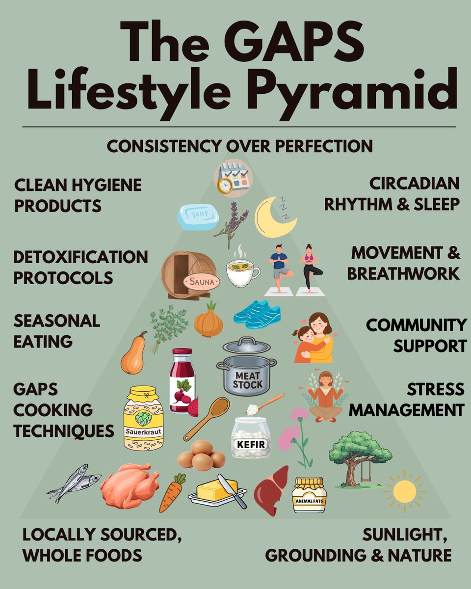 DrNatasha tweet media