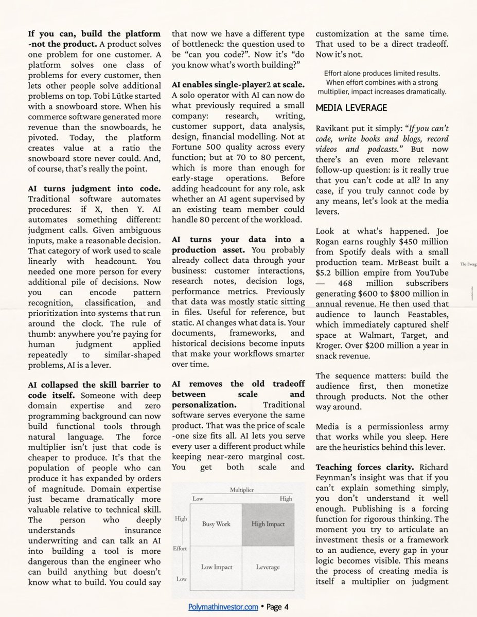 Polymath Investor tweet media