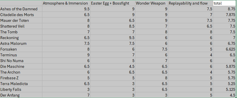 a totally normal individual tweet media
