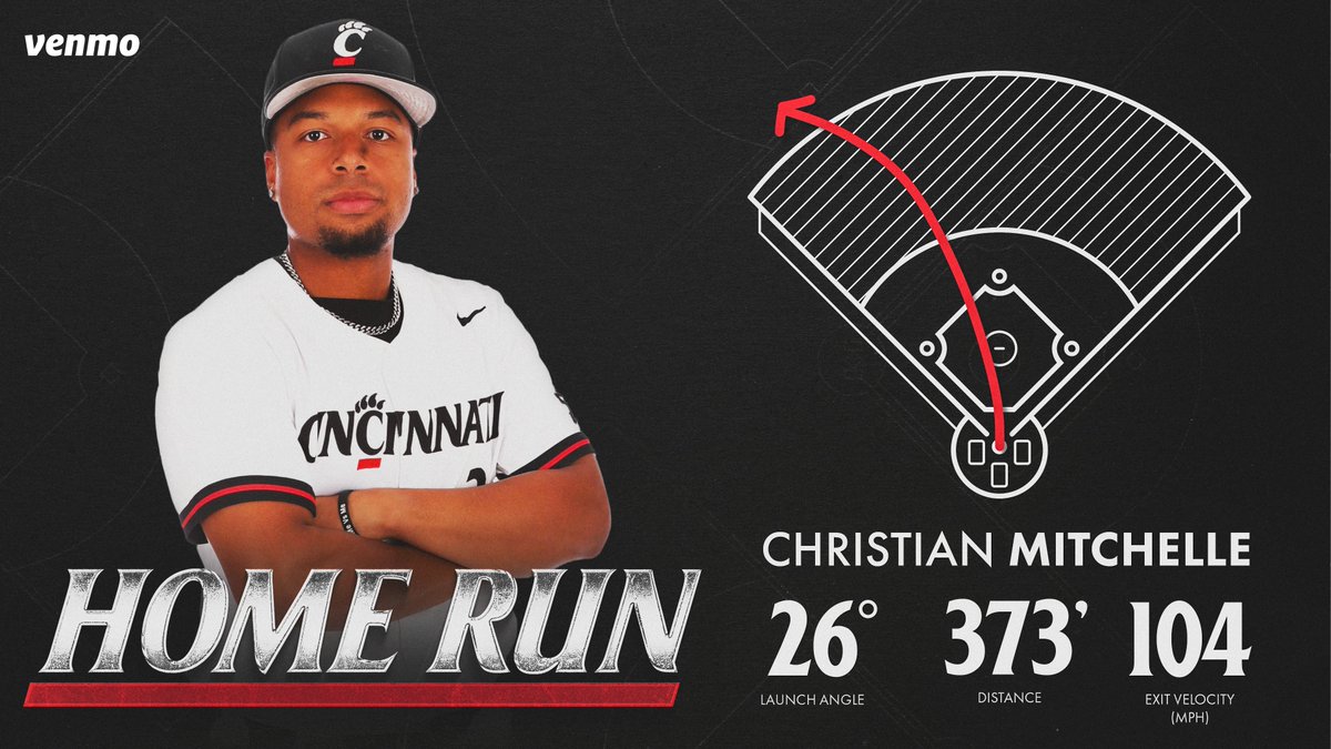 Cincinnati Baseball tweet media