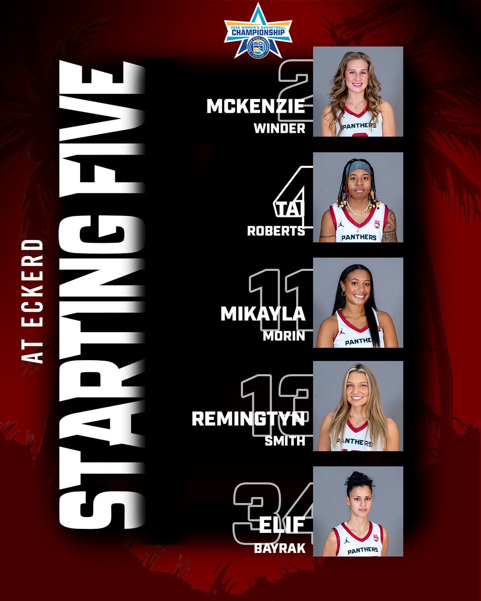 Florida Tech Women's Hoops tweet media