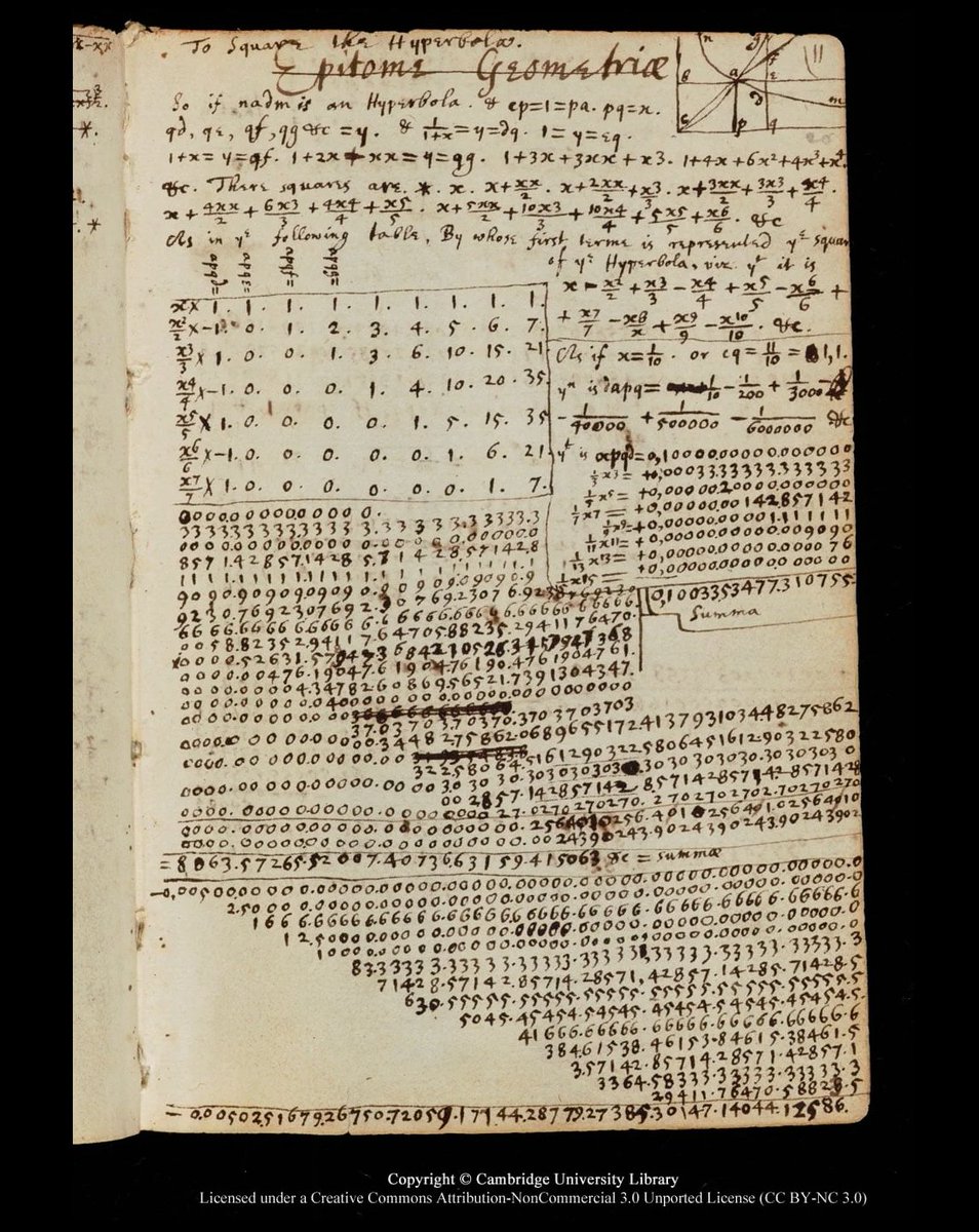 Cliff Pickover tweet media