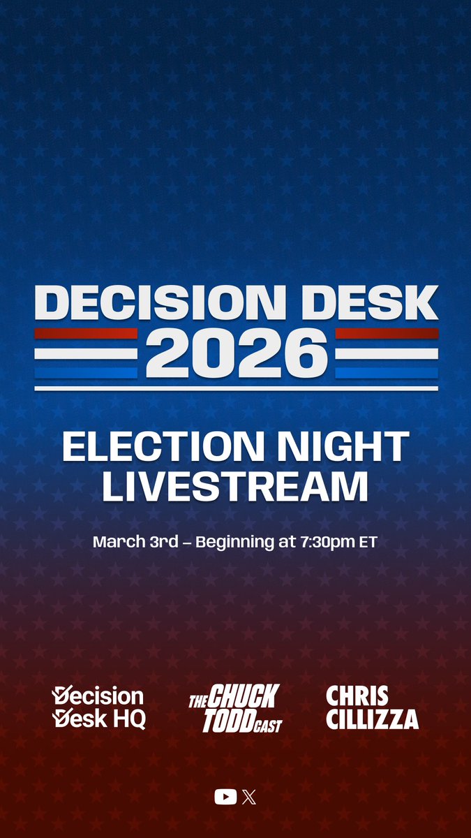 Chuck Todd tweet media