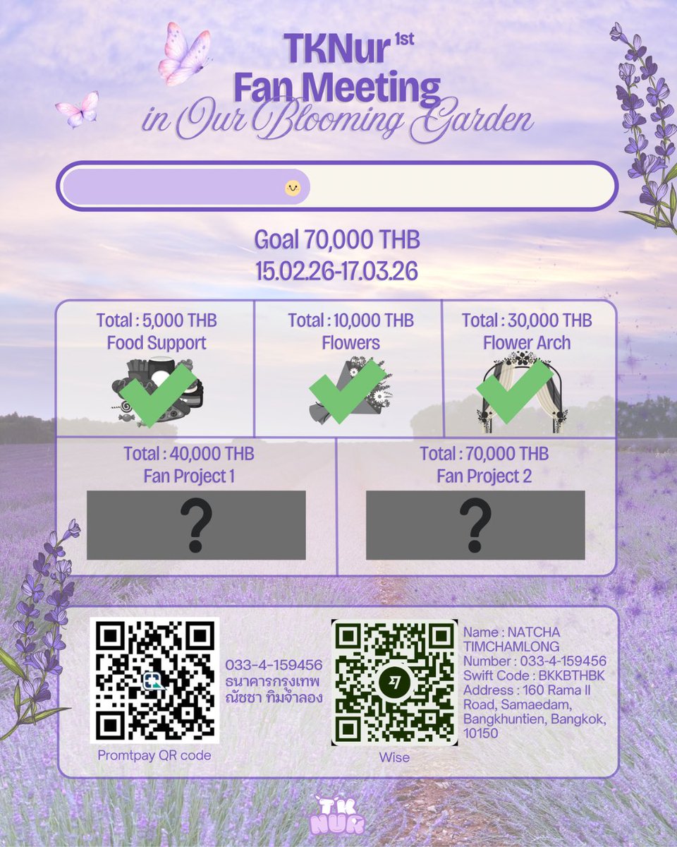 •*⁀➷ 𝐓𝐊𝐍𝐔𝐑 𝟏𝐒𝐓 𝐅𝐀𝐍-𝐌𝐄𝐄𝐓𝐈𝐍𝐆 𝐈𝐍 𝐓𝐇𝐀𝐈𝐋𝐀𝐍𝐃 𝐏𝐑𝐎𝐉𝐄𝐂𝐓 •*'

✨อัพเดทยอด 04/03/2569

💸ยอดโดเนทรวม : 34,667 บาท
✨ใช้จ่ายไปแล้ว : 4,608 บาท
💜 ยอดคงเหลือ : 30,059  บาท

🎯เป้าหมาย : 70,000 บาท
- Food Support
- Flowers
- Flower Arch
- Fan Project

📆