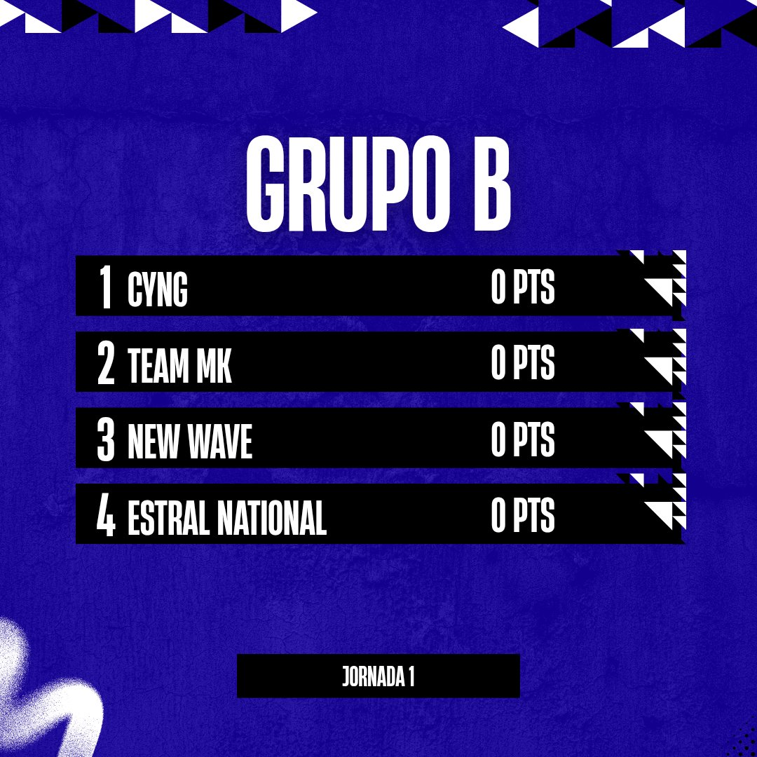 eSports Nation League tweet media