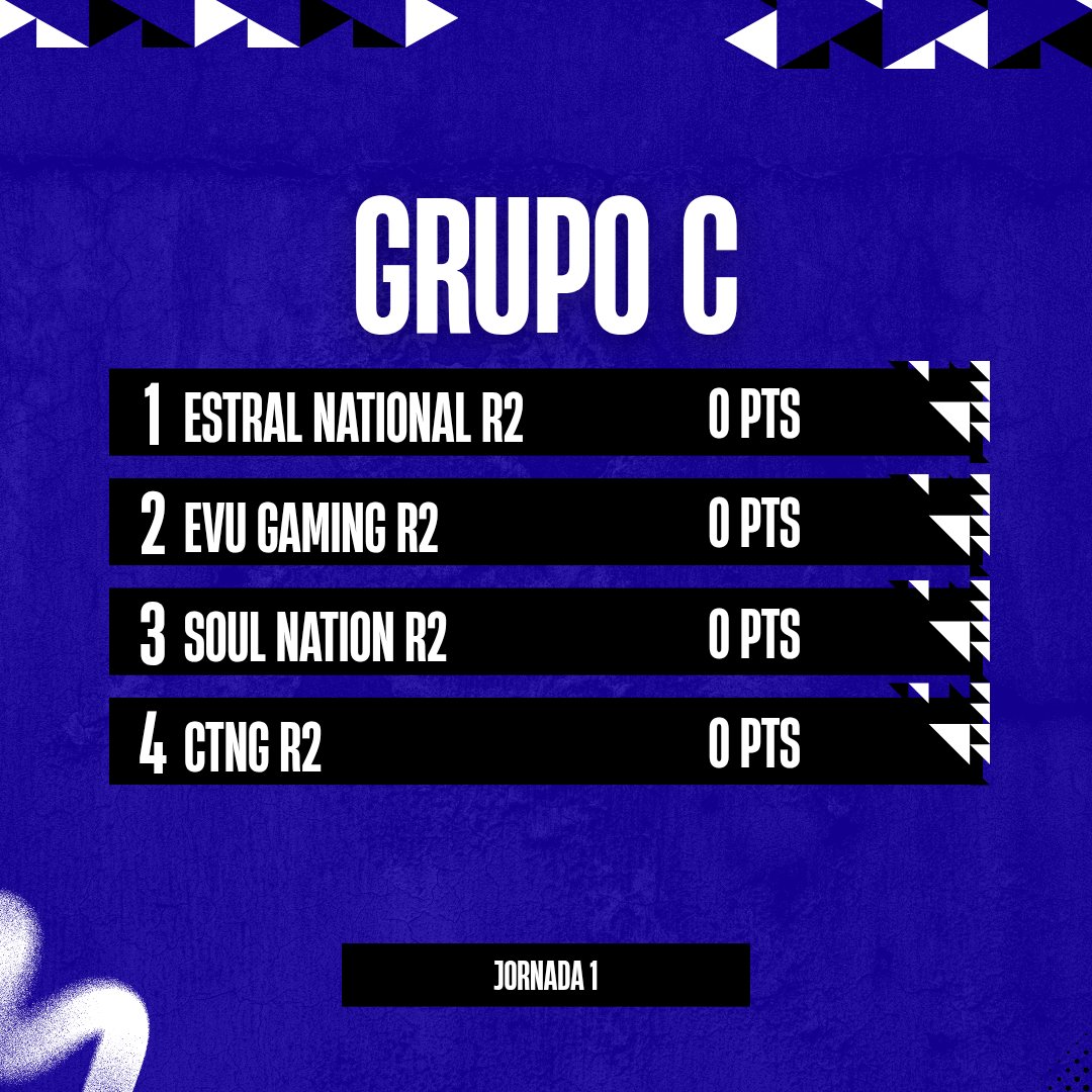 eSports Nation League tweet media