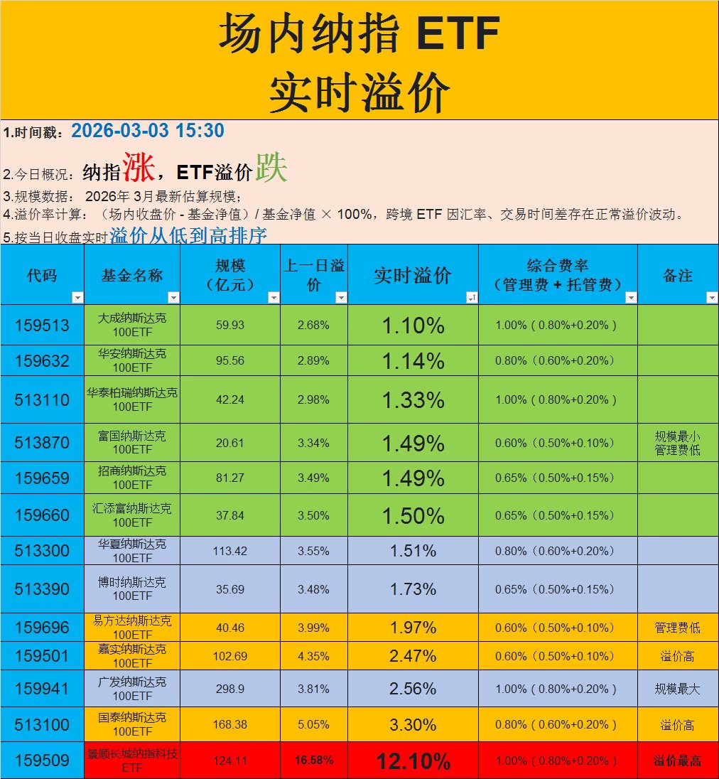 看不懂的SOL tweet media