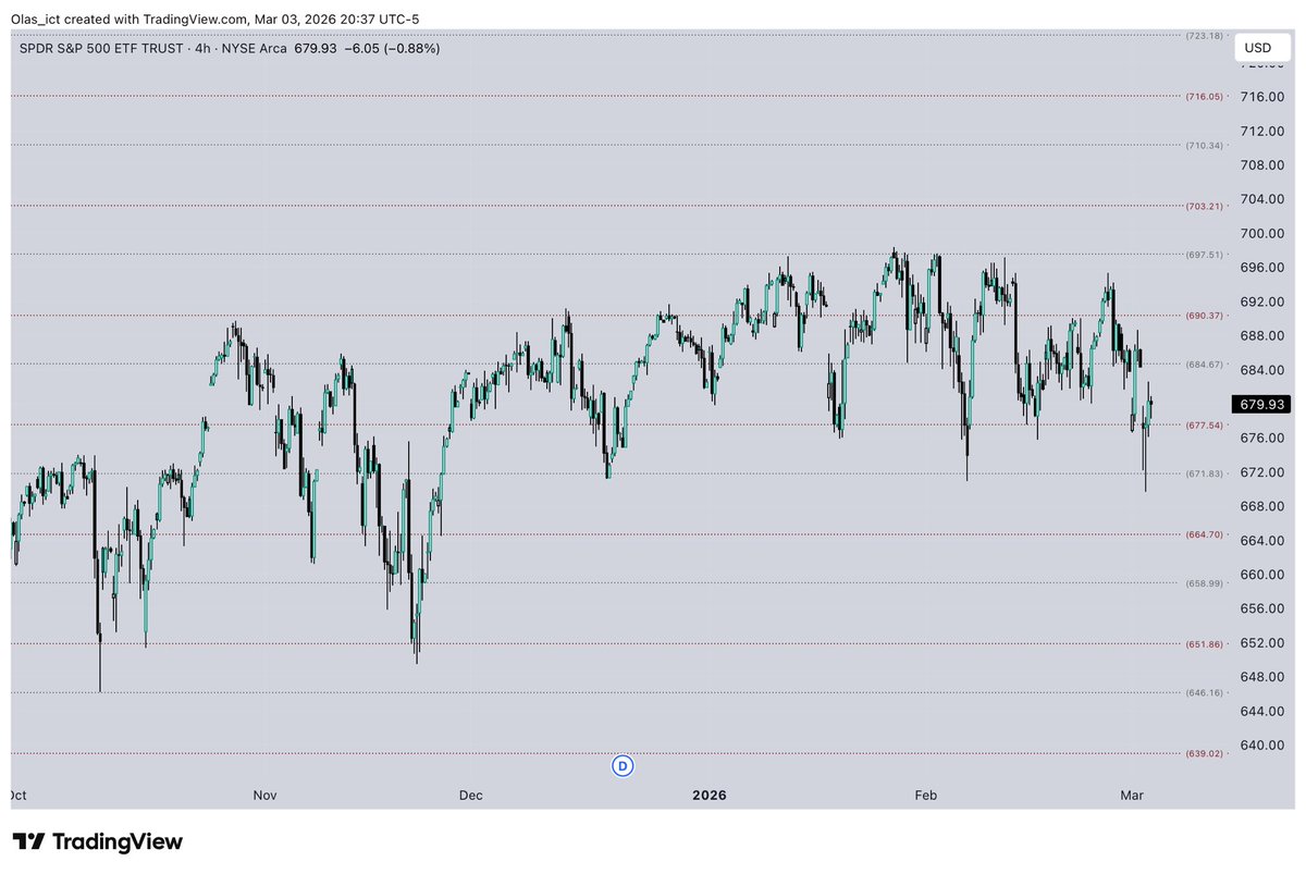 OLAS ☀️ tweet media