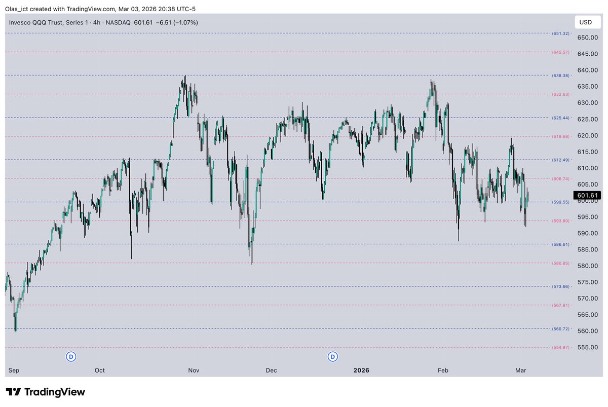 OLAS ☀️ tweet media