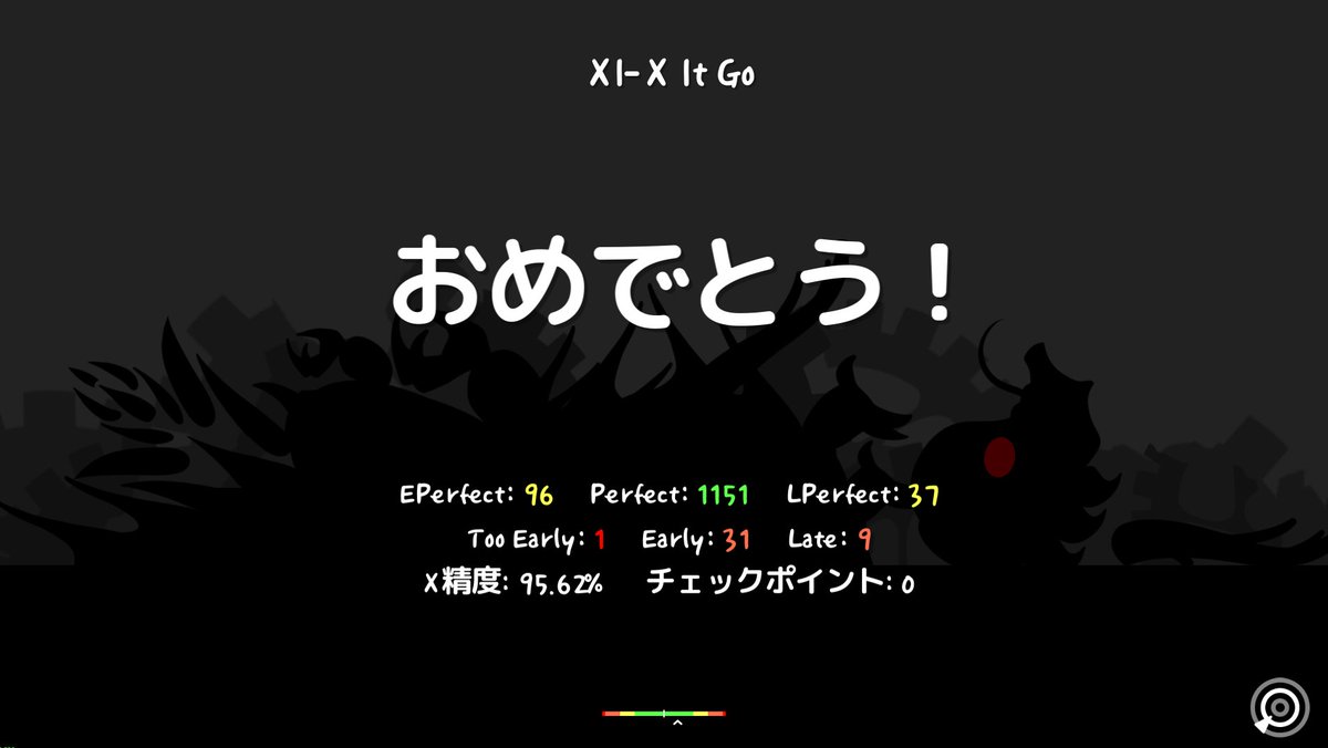 it go完走いけたー！！！
ウレシイ！