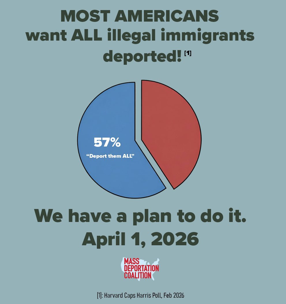 Thom Tillis just wants to deport the “criminal” illegals. Unacceptable. 

Fortunately, most Americans still want all illegal immigrants deported. This is what <a href="/Phase2Deport/">Mass Deportation Coalition</a> refers to as phase two deportations. 

Time to send them all packing.