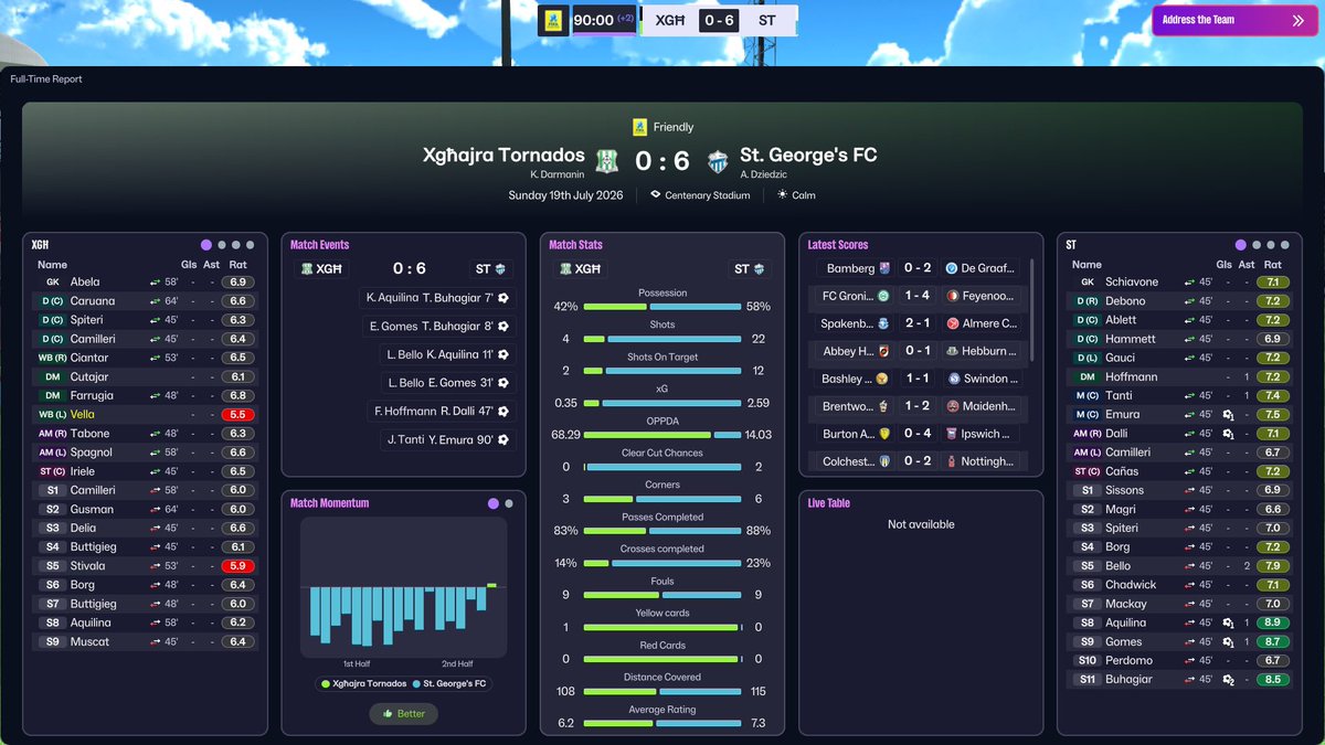 mymelliehascfm's tweet photo. 1st friendly, UECL keeps getting in the way Xghajra Tornados F.C. are no match for my St. George' s F.C. team in my save 0-6 winners #FM26 #MaltaFA https://t.co/98FSKVCg4K