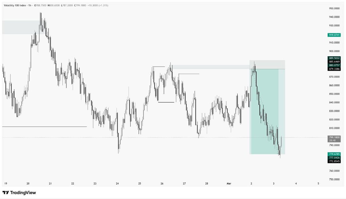 Vix_lord_🦅 tweet media