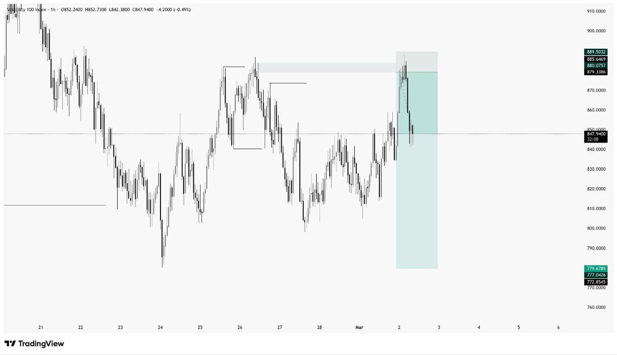 Vix_lord_🦅 tweet media