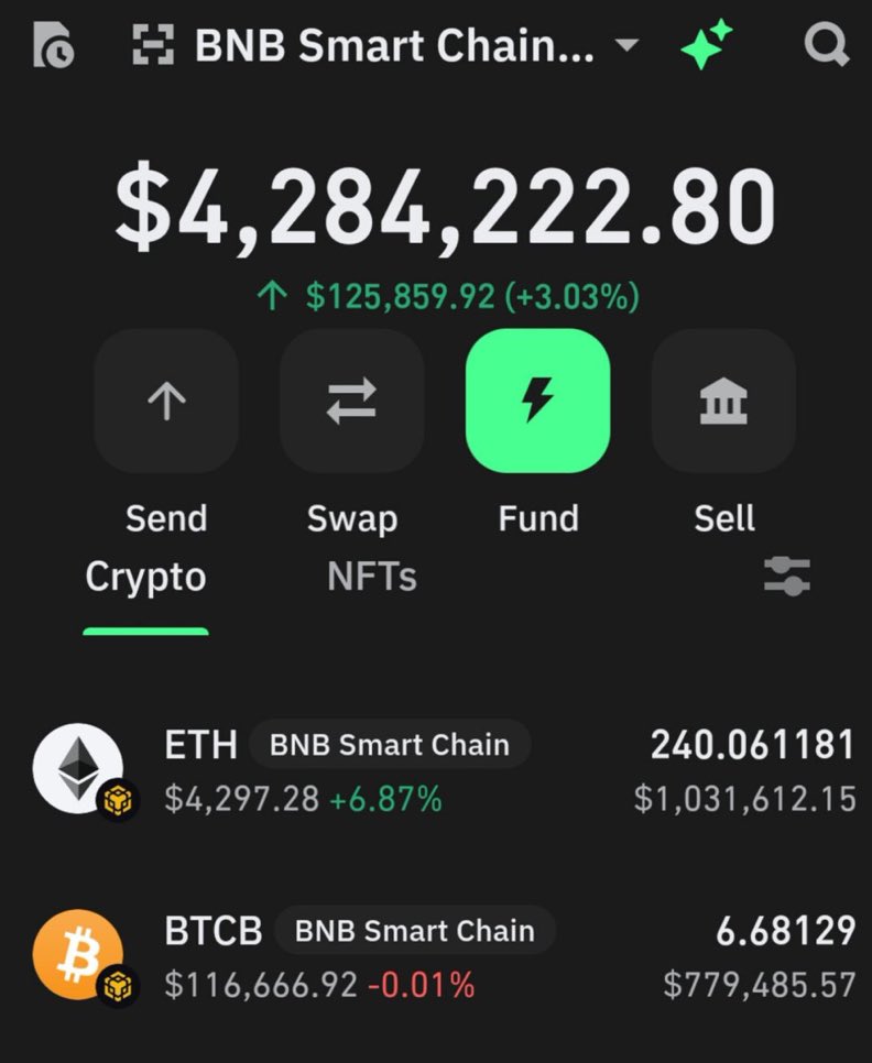 Everyone 👋 Reply 'Yes' 

$10,000 who has never won

Just Rt this &amp; like the latest 5 tweets