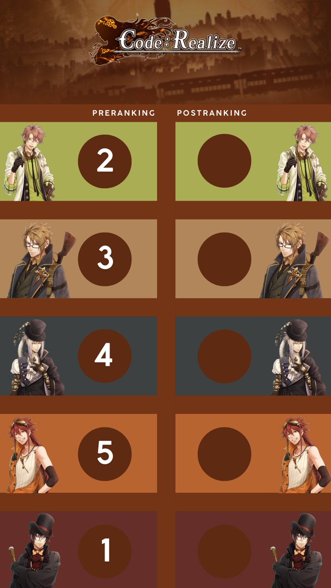TokisadaUi's tweet photo. I saw a few people playing Code:Realize. So, I made a template for the rankings! I'll start! I'm currently on the common route. I forgot how long the route was. #otometwt #coderealize https://t.co/cSudOhf7Ed