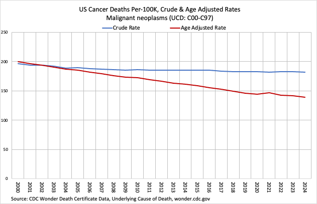 Truth In Numbers tweet media