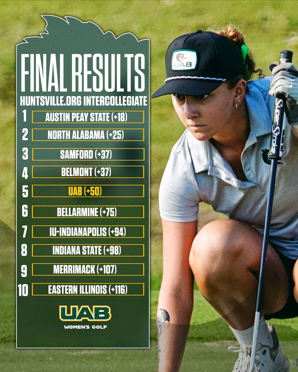 UAB Women's Golf tweet media