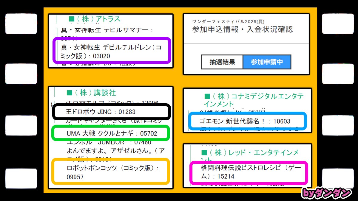 dan2_2000's tweet photo. 【報告】
ワンダーフェスティバル2026夏
コミックボンボンキャラ6人の再販にて
参加申請しております

冬のワンフェス後
ながらく体調崩しており
報告遅れましたが
当選結果は３月中旬に予定されているので
結果がわかり次第ご報告いたします

毎回、参加マニュアルに参考として
前回の当日版権タイトルが掲載されるため
当たり前ですが
デビチル・王ドロボウJIG
ククルとナギ・ロボットポンコッツ
ゴエモン新世代襲名！・ビストロレシピ も
もちろん載っており
がんばって挑戦した甲斐があったと
嬉しい気持ちになりました