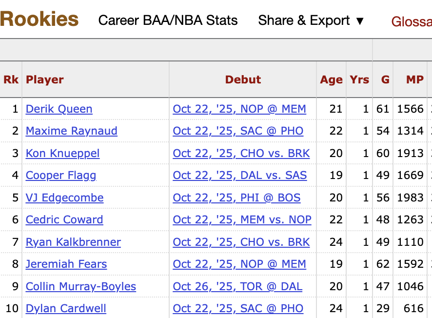 Did Jonas Valanciunas Have A Good Game? tweet media