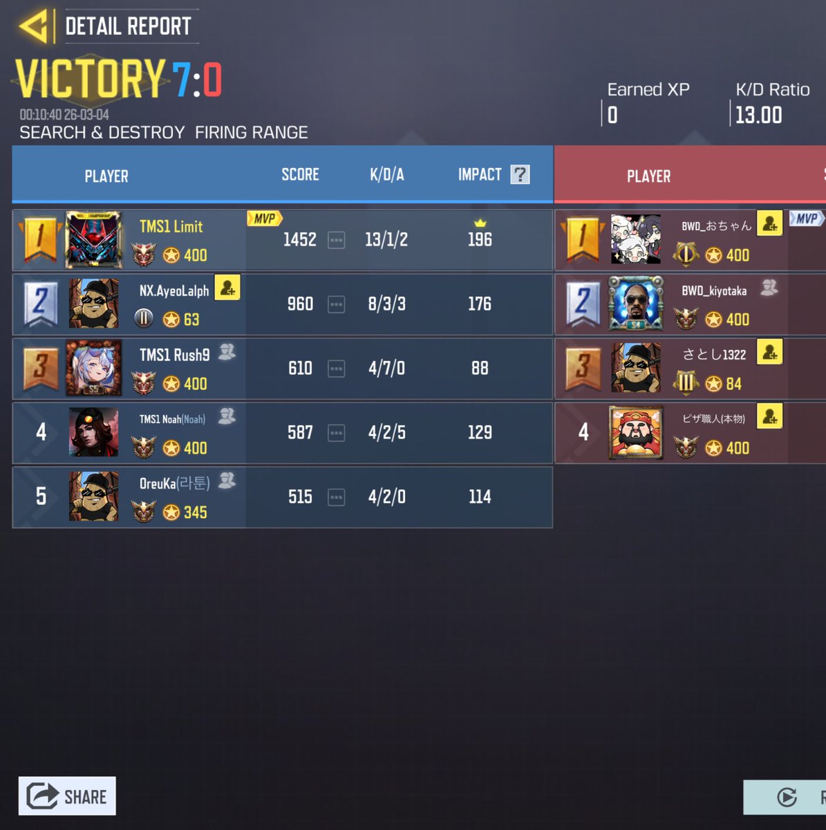 🦋 TEAM SEOUL tweet media