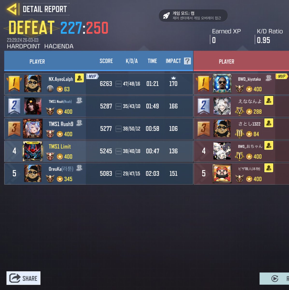 🦋 TEAM SEOUL tweet media