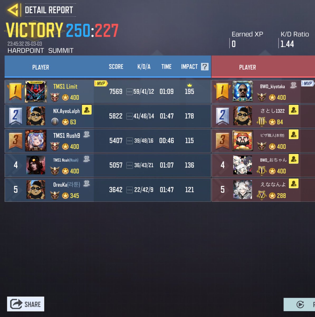 🦋 TEAM SEOUL tweet media