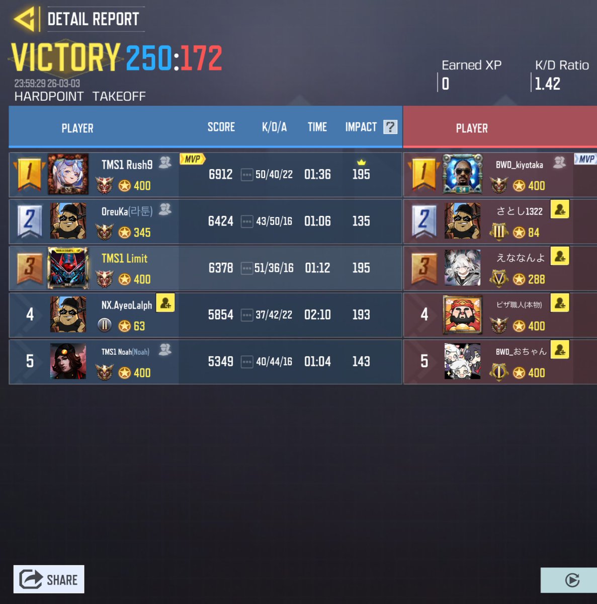 🦋 TEAM SEOUL tweet media