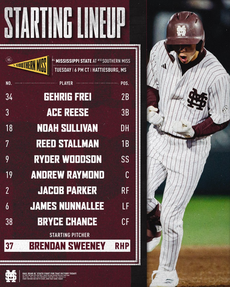 Mississippi State Baseball tweet media